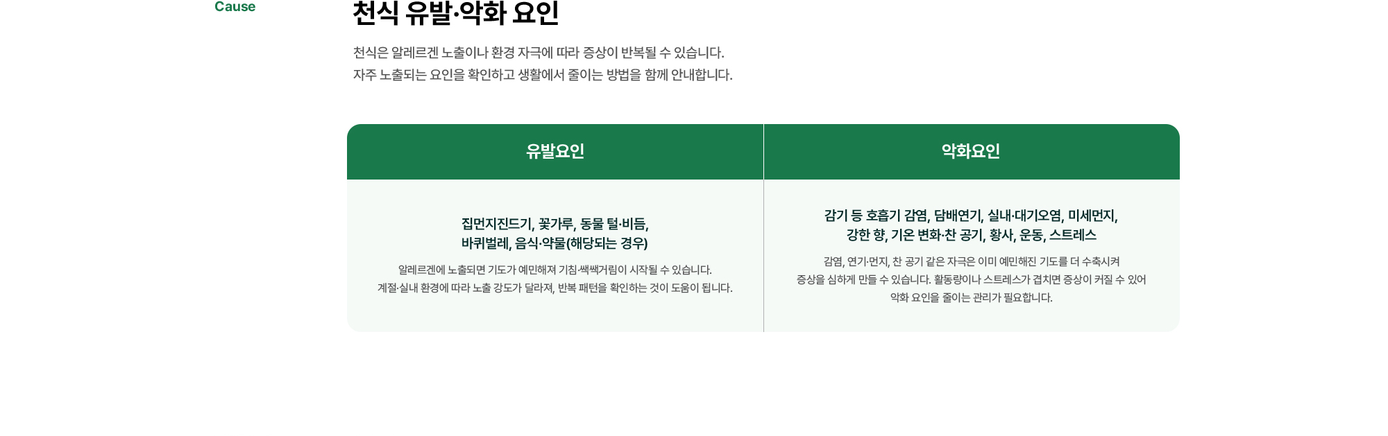천식 유발·악화 요인 | 천식은 알레르겐 노출이나 환경 자극에 따라 증상이 반복될 수 있습니다. 자주 노출되는 요인을 확인하고 생활에서 줄이는 방법을 함께 안내합니다.