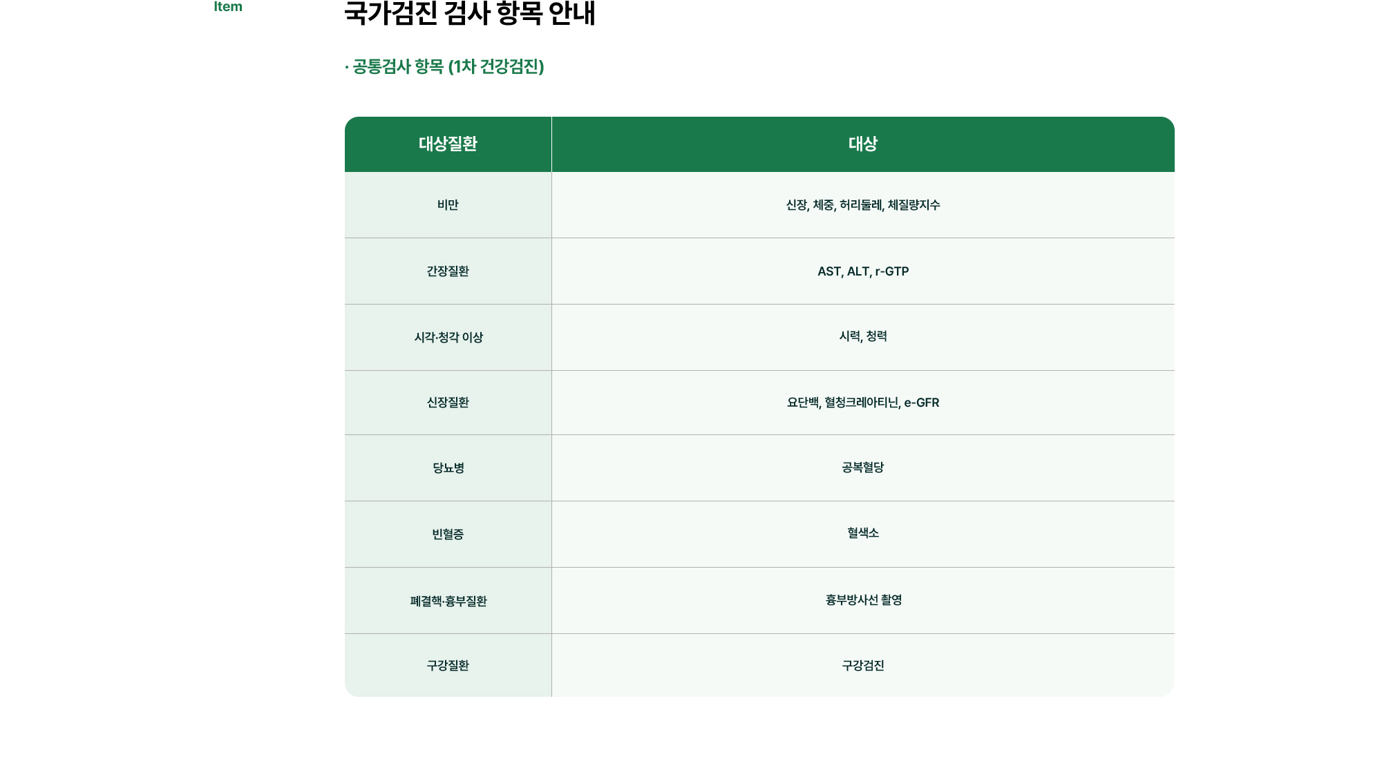 공통검사 항목 (1차 건강검진)
