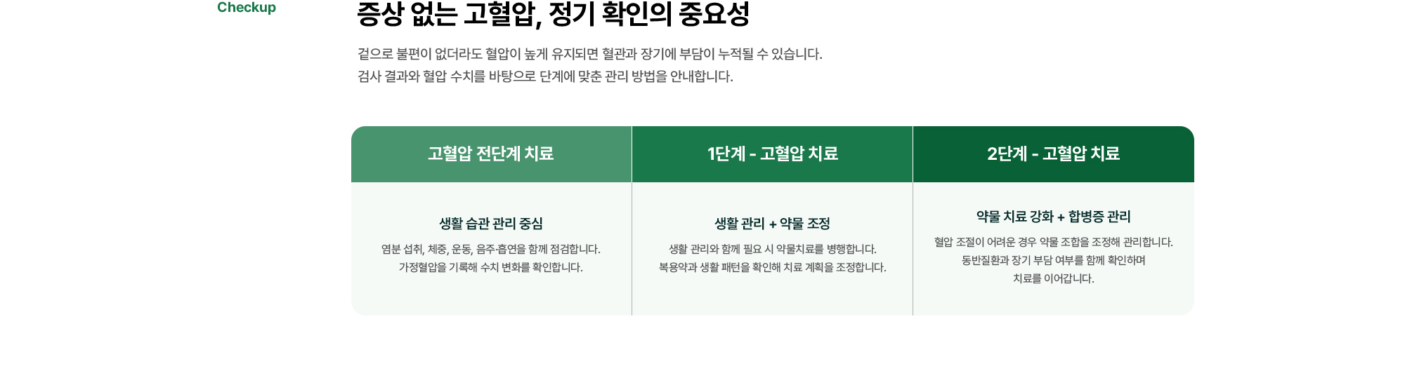 증상 없는 고혈압, 정기 확인의 중요성 | 겉으로 불편이 없더라도 혈압이 높게 유지되면 혈관과 장기에 부담이 누적될 수 있습니다. 검사 결과와 혈압 수치를 바탕으로 단계에 맞춘 관리 방법을 안내합니다. 고혈압 전단계 치료, 1단계 - 고혈압 치료, 2단계 - 고혈압 치료