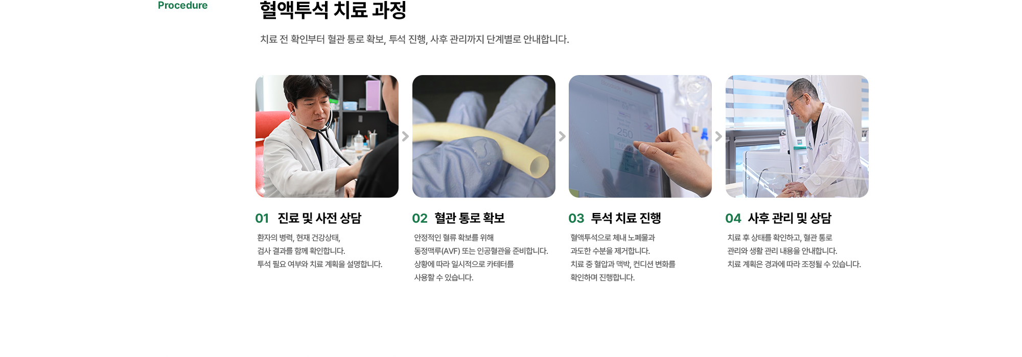 혈액투석 치료 과정, 진료 및 사전 상담 - 혈관 통로 확보 - 투석 치료 진행 - 사후 관리 및 상담
